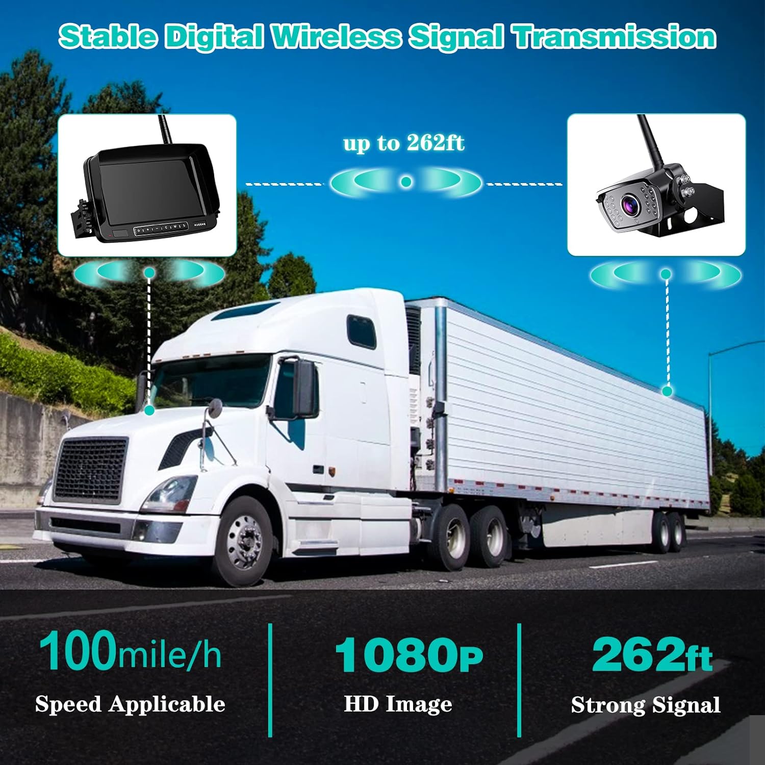 Wireless Backup Camera with 7 Inch Monitor, IP69 Waterproof, Support 2 Cameras R509182