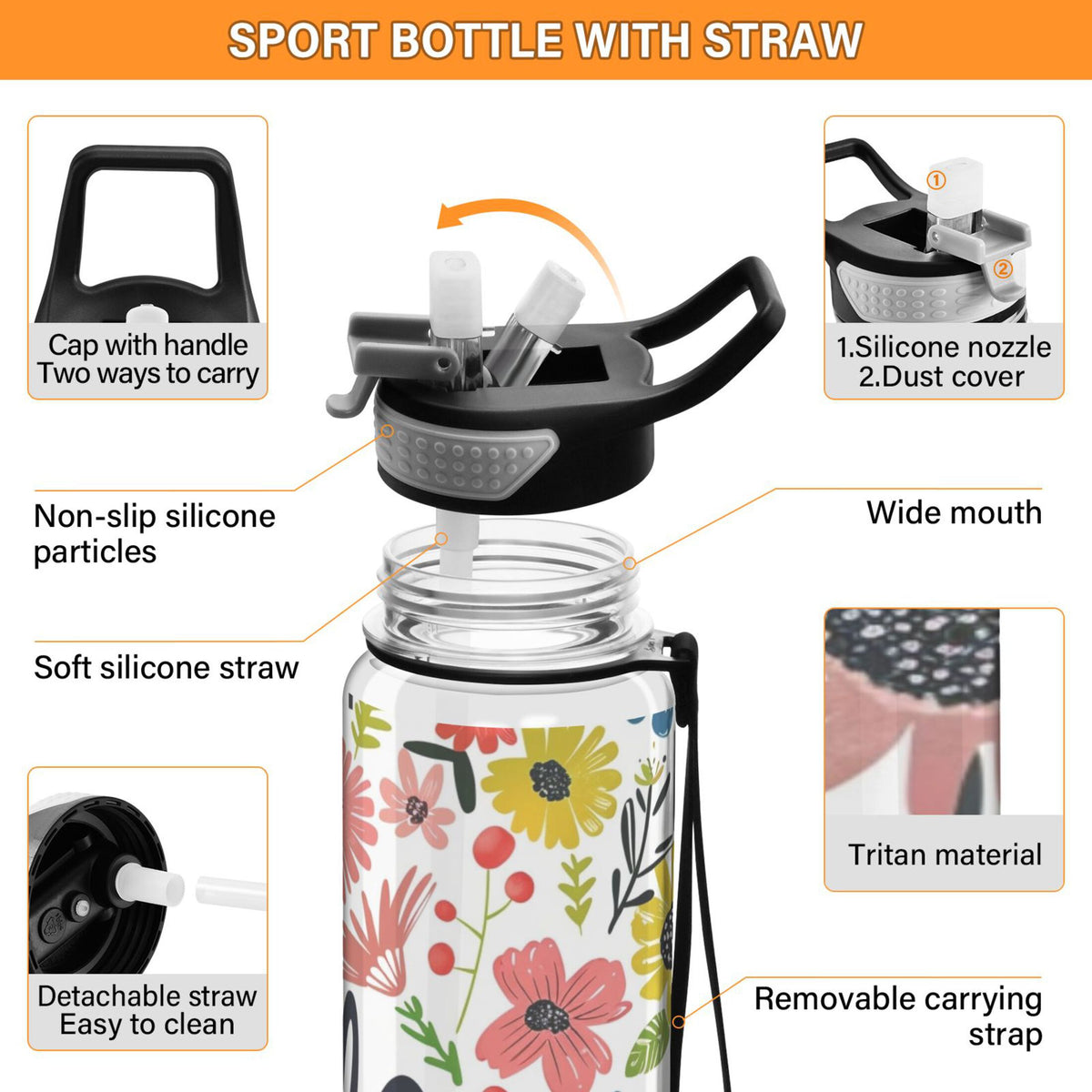 32oz Leakproof Tritan Sports Water Bottle with Straw L7039