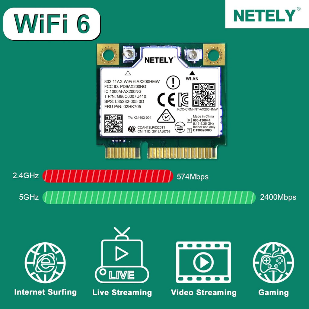 WiFi 6 AX200HMW Mini-PCIE Interface WiFi Adapter 3000Mbps Pack of 2 Q84947