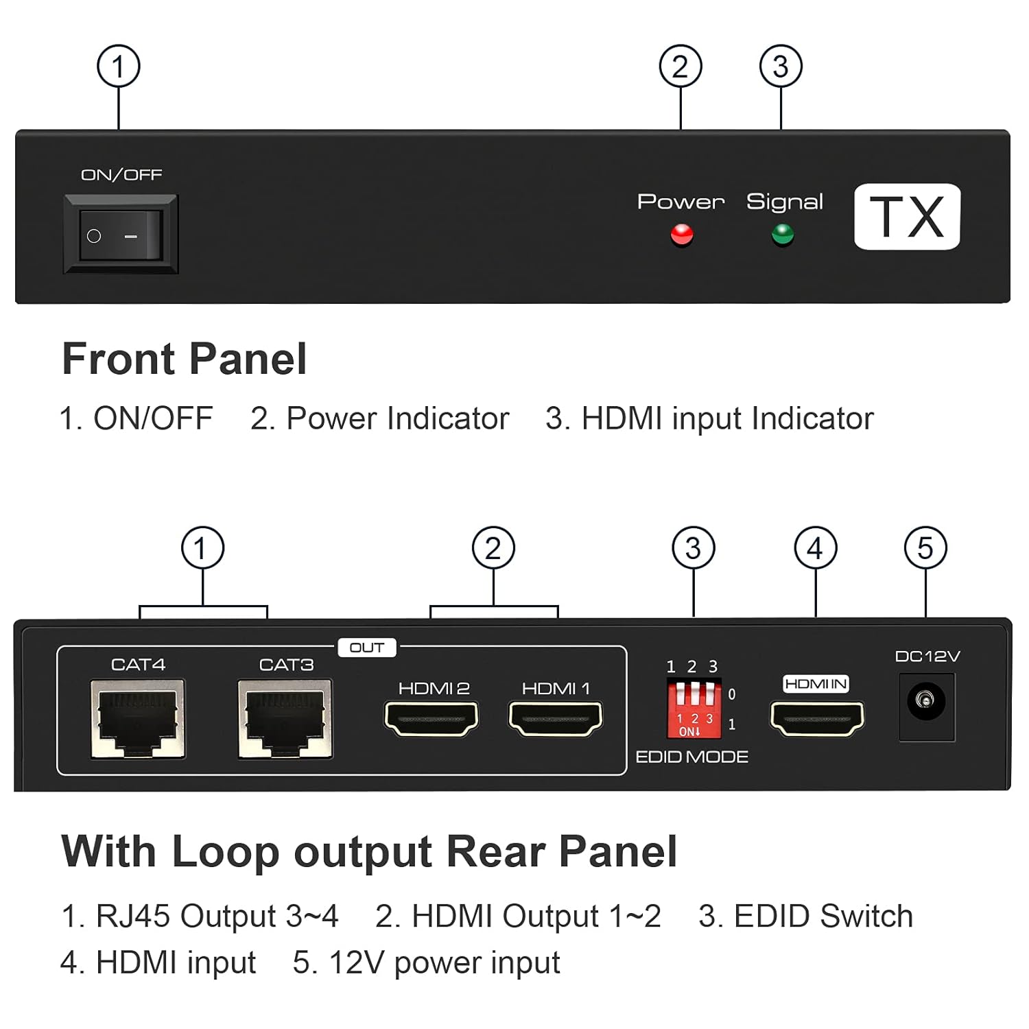 HDMI Extender Splitter 1 in 2 Out Over Cat5e/6 Ethernet 1080p Pack of 2 S411823