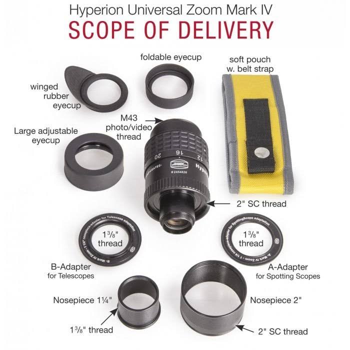 8-24mm Zoom Eyepiece P204702