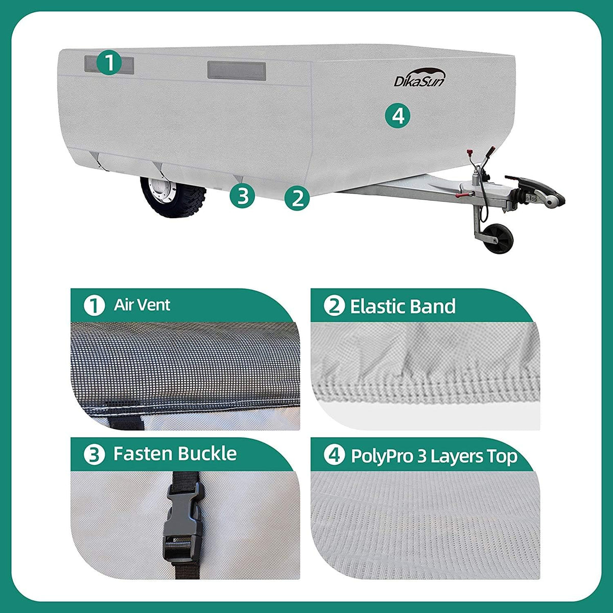 Pop Up Folding Camper Cover with Adhesive Repair Patches (3 Layers 8'-10') Pack of 2 U8741