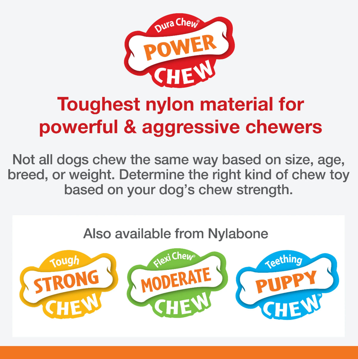 Large/Giant Ring Power Chew Dog Toy C23651
