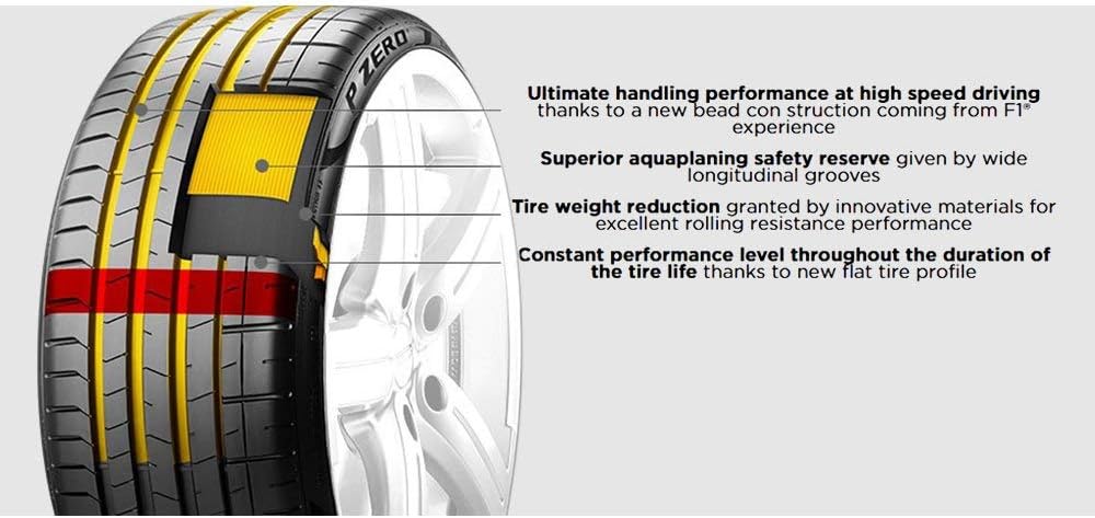 245/40R20XL 99W Performance Radial Tire L96861