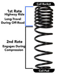 2 Stage 2in-2.5in Coil System for Jeep Wrangler JL 4 Door 4WD Z7352