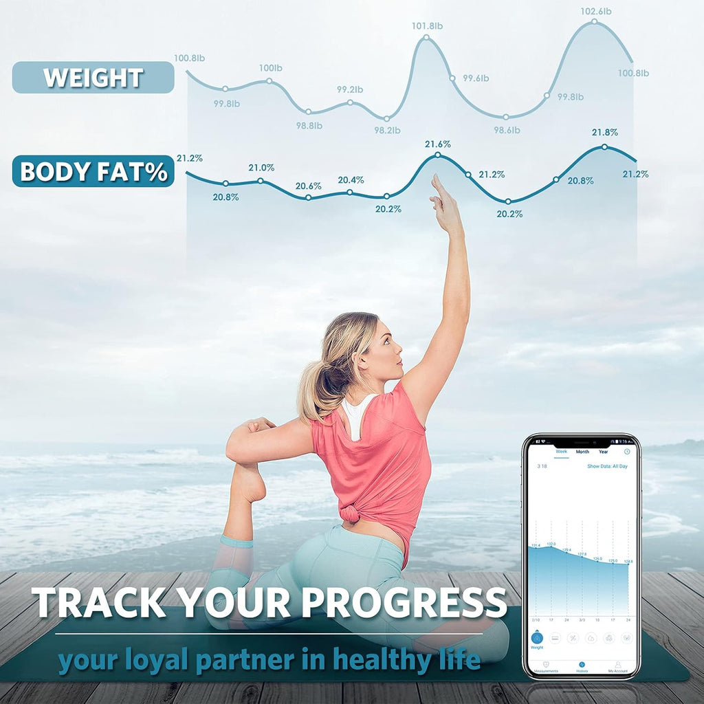 Smart Scale with Wi-Fi Bluetooth, 14 Body Metrics T6656