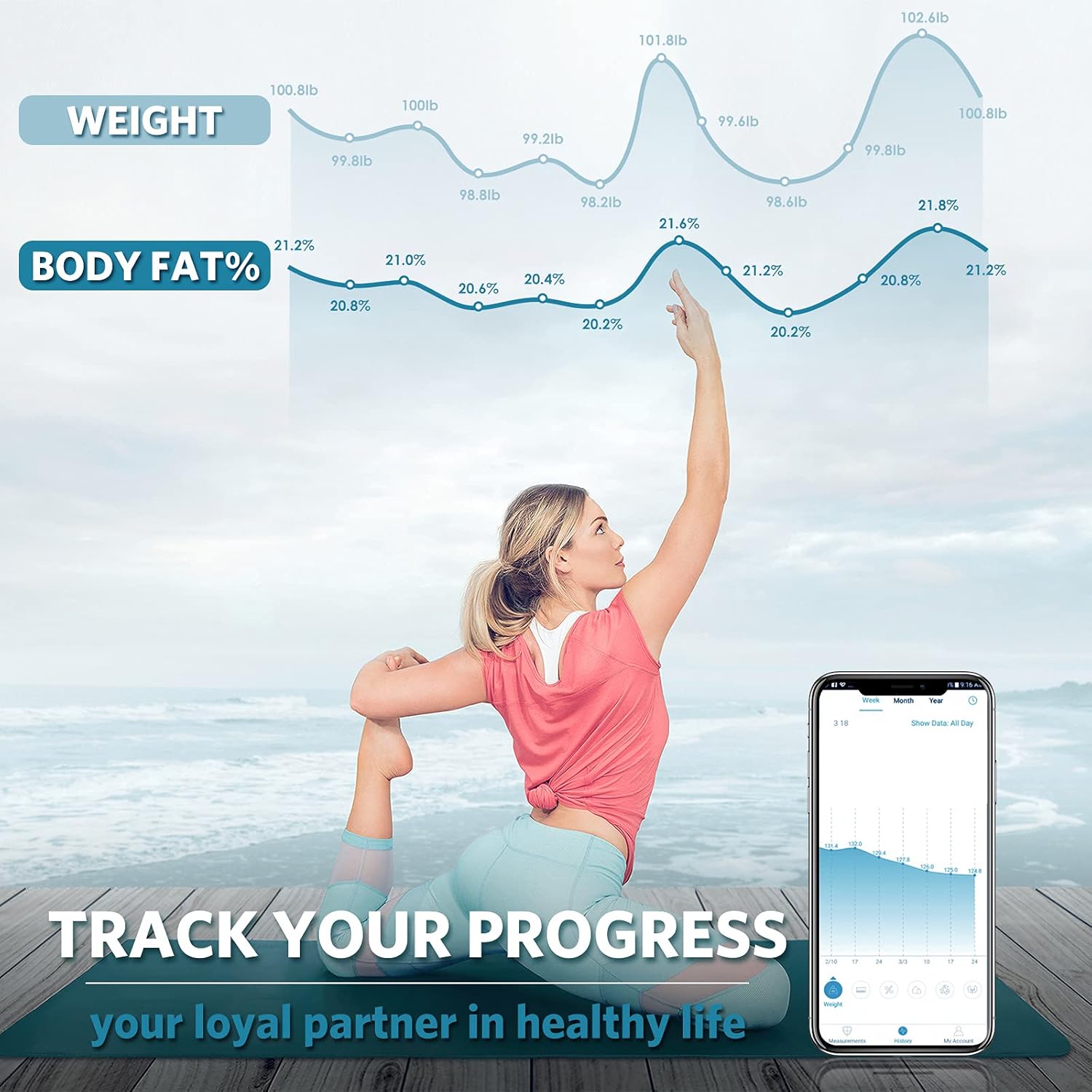 Smart Scale with Wi-Fi Bluetooth, 14 Body Metrics T6656