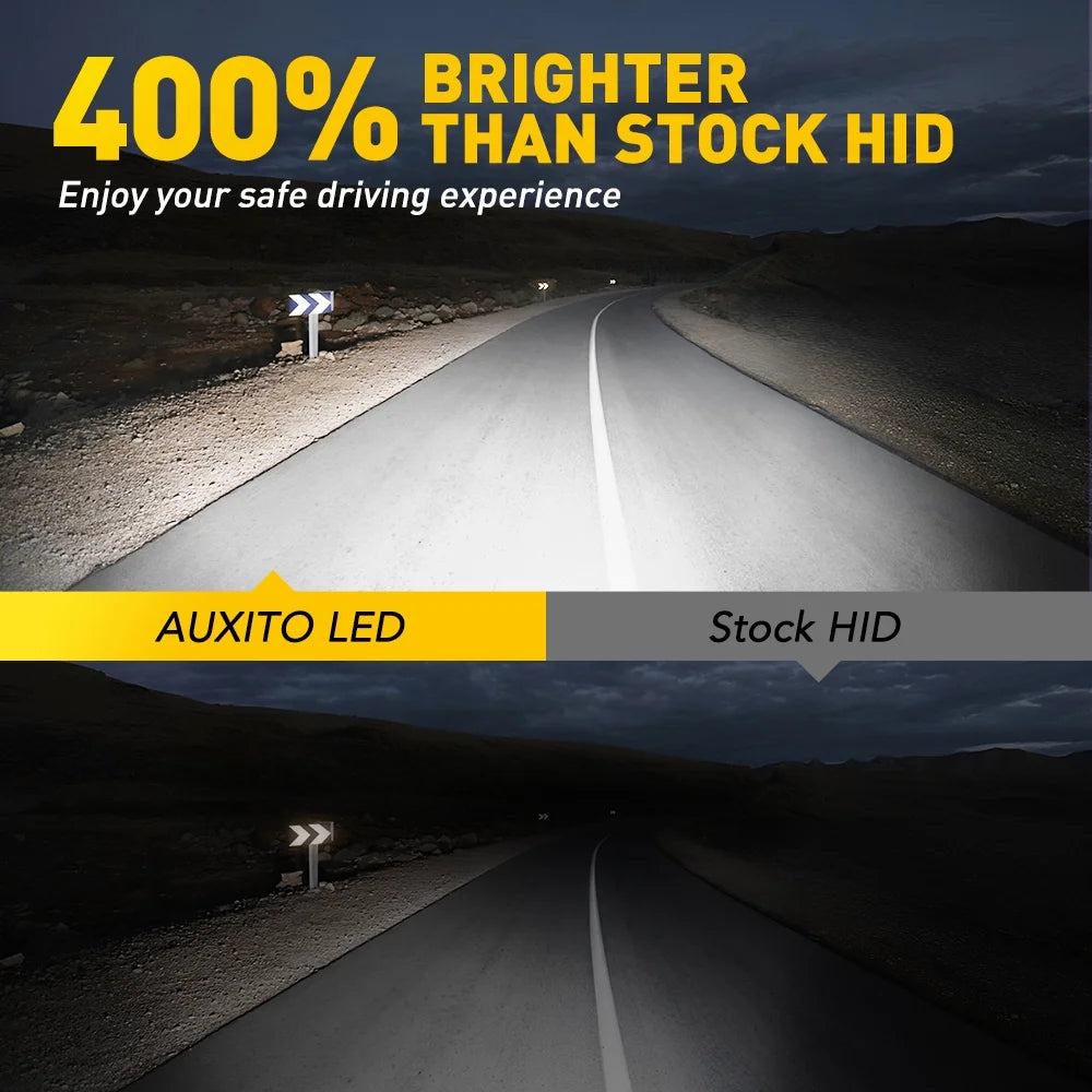 6000K Cool White Xenon Headlight Bulbs, Pack of 2 N83948