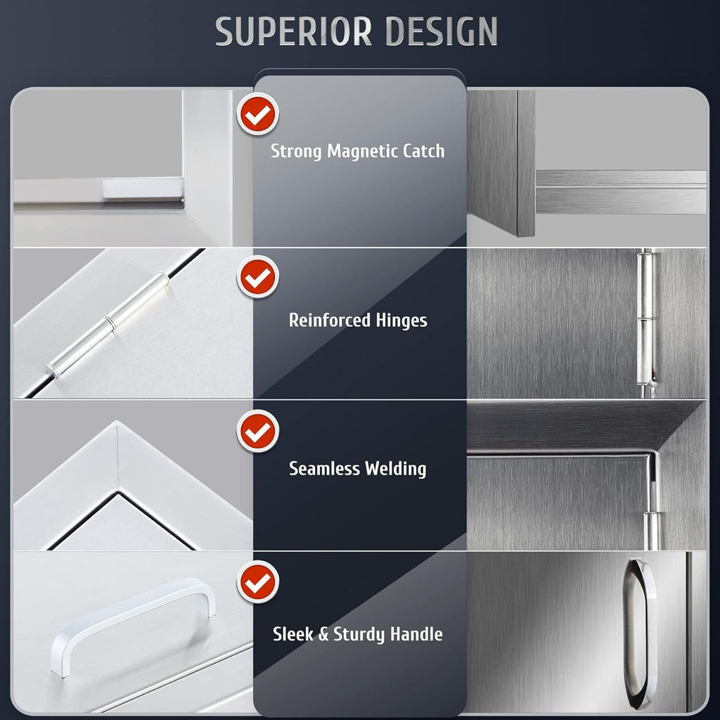 Weatherproof 304 Stainless Steel Single Access Door (20 W x 14 H) O425962