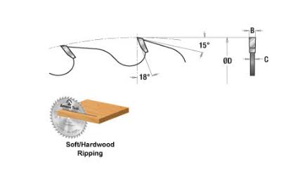 Carbide Tipped Ripping 10 inch 20T Saw Blade Q7580