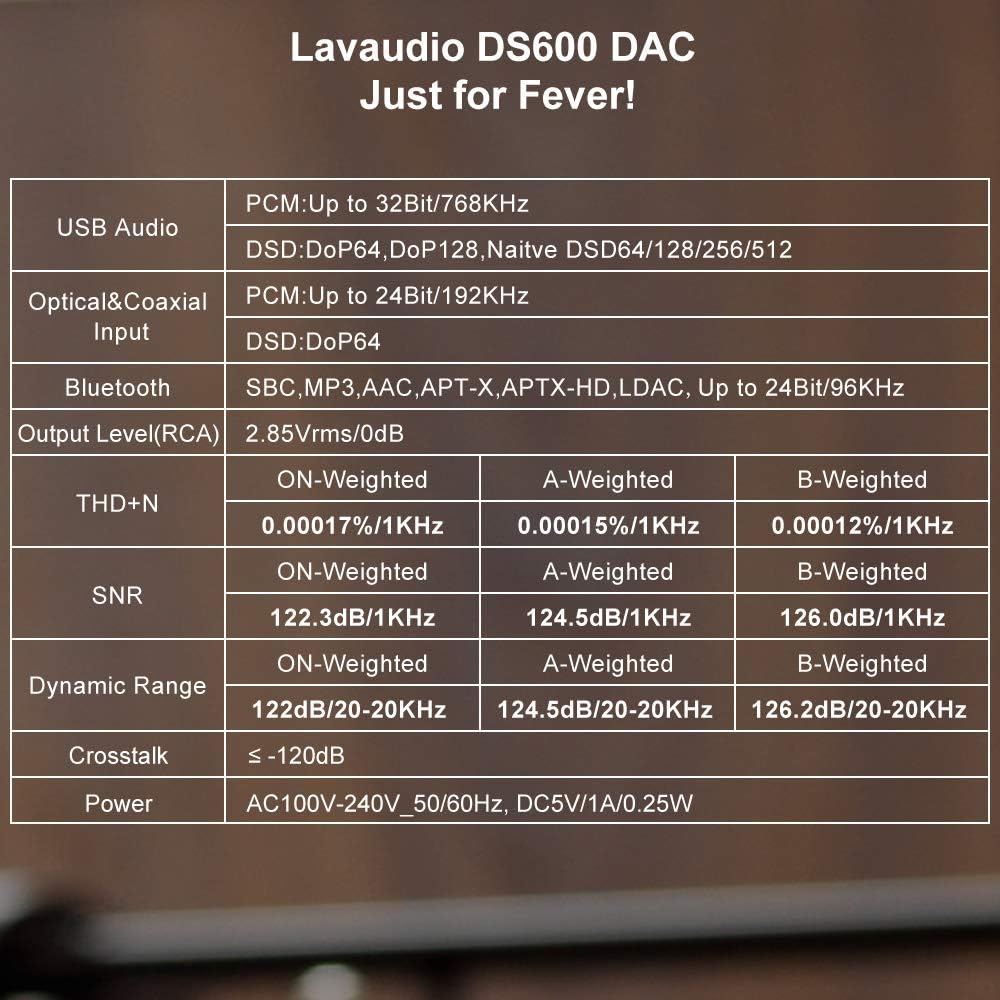 DS600 HiFi Audio DAC Bluetooth 5.0 Receiver LDAC AptX HD, USB DAC, DSD512 32Bit/768Khz, Dual ES9038Q2M XMOS, Headphone Amplifier 3.5mm AUX/RCA Out W7217