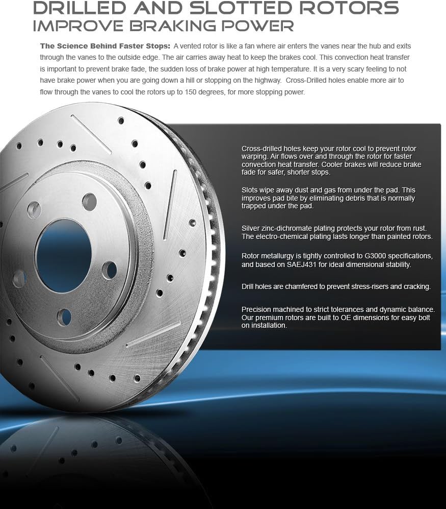 5 Lug Rotors + Ceramic Brake Pads + Clips H223
