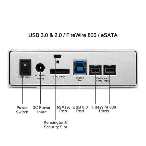 16TB-7200 Desktop Spindle Drive H53574