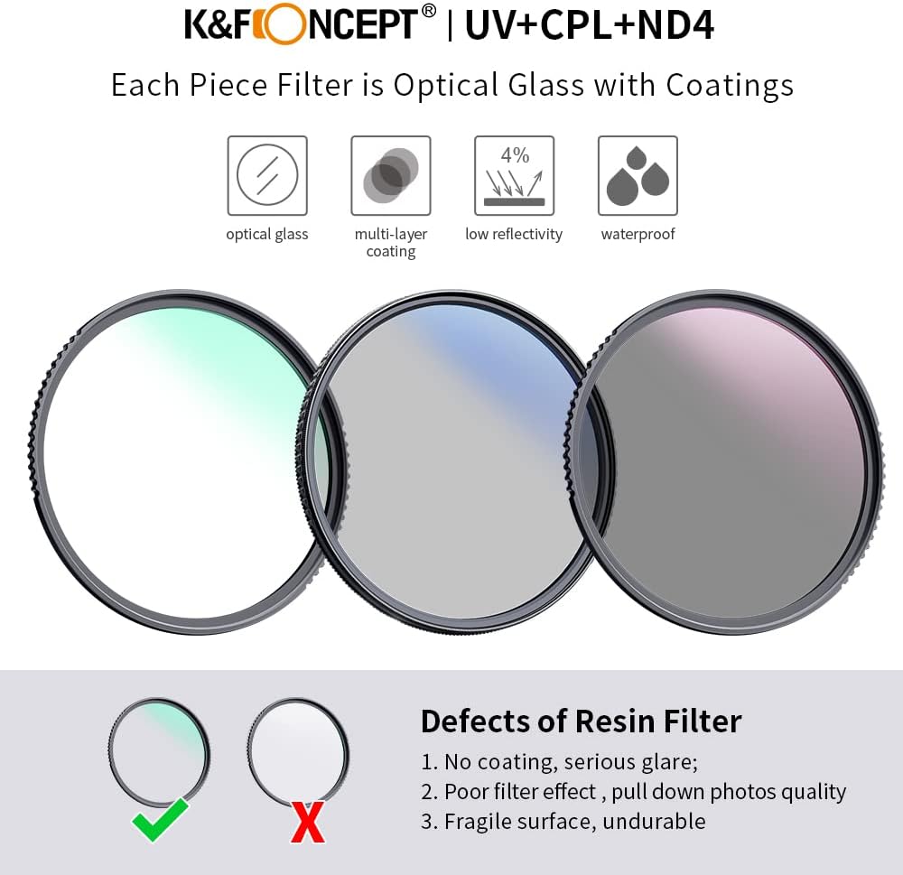 77mm UV/CPL/ND Lens Filter Kit (3 Pieces) Multi-Layer Coatings Y6812