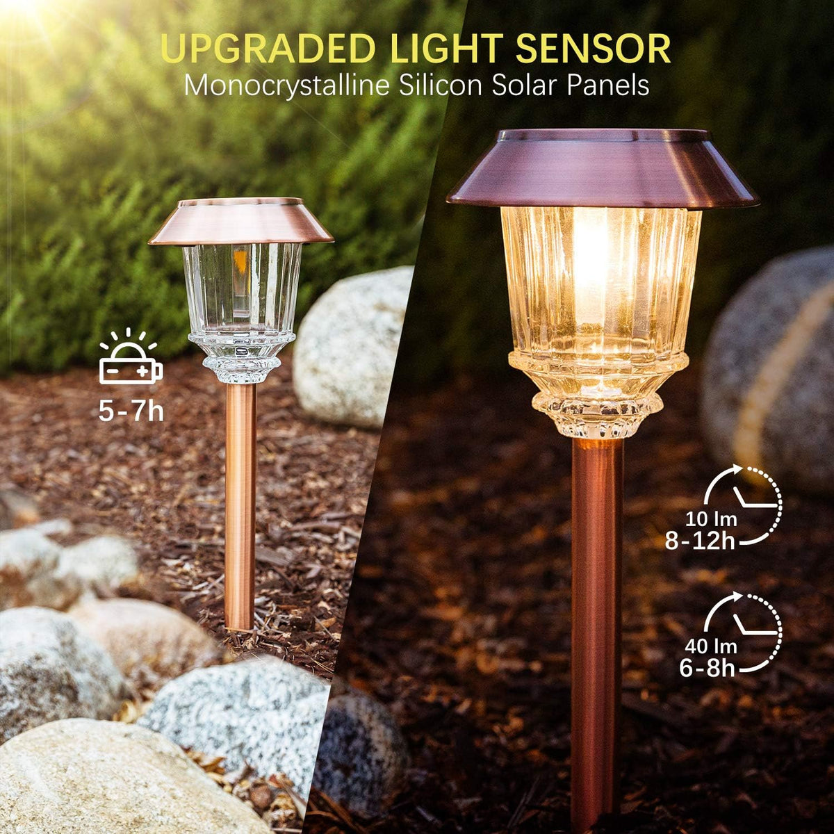 4 Pack Solar Pathway Lights Outdoor Waterproof IP65 Warm White LED L67278