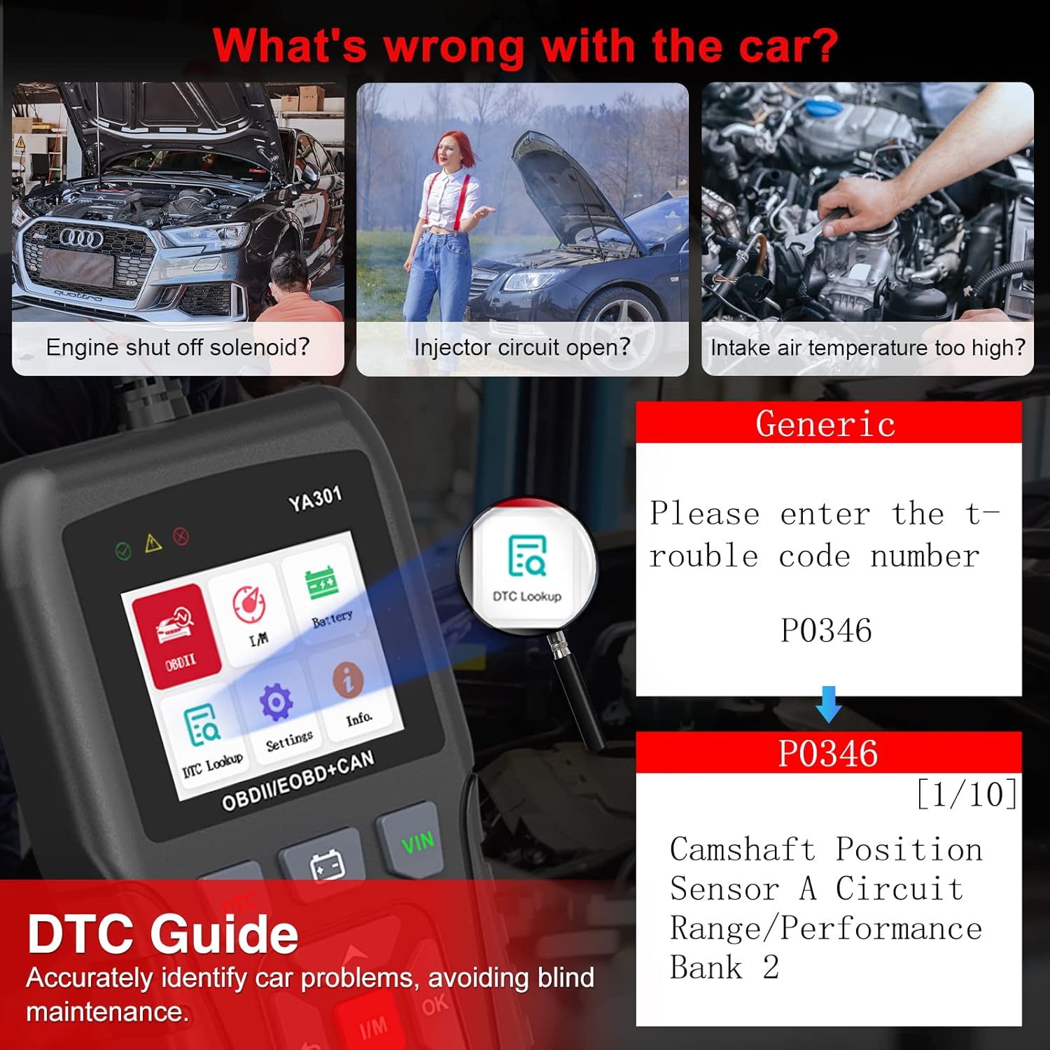 OBD2 Scanner with Print Data, Read/Clear Code CAN Diagnostic Scan Tool Pack of 2 X259