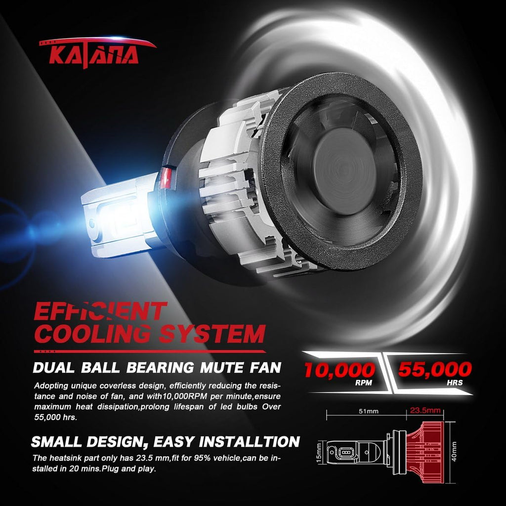 HB3 LED Headlight Bulbs Conversion Kit of 2 F253819