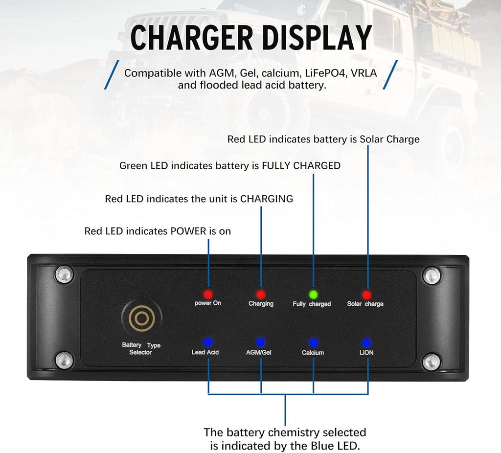 40A DC to DC On-Board Battery Charger Dual Input, Pack of 2 P9648