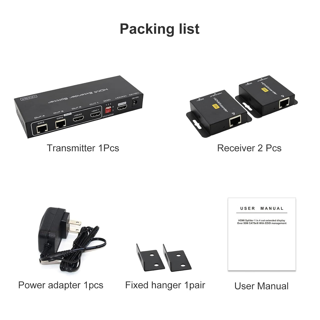 HDMI Extender Splitter 1 in 2 Out Over Cat5e/6 Ethernet 1080p Pack of 2 S411823