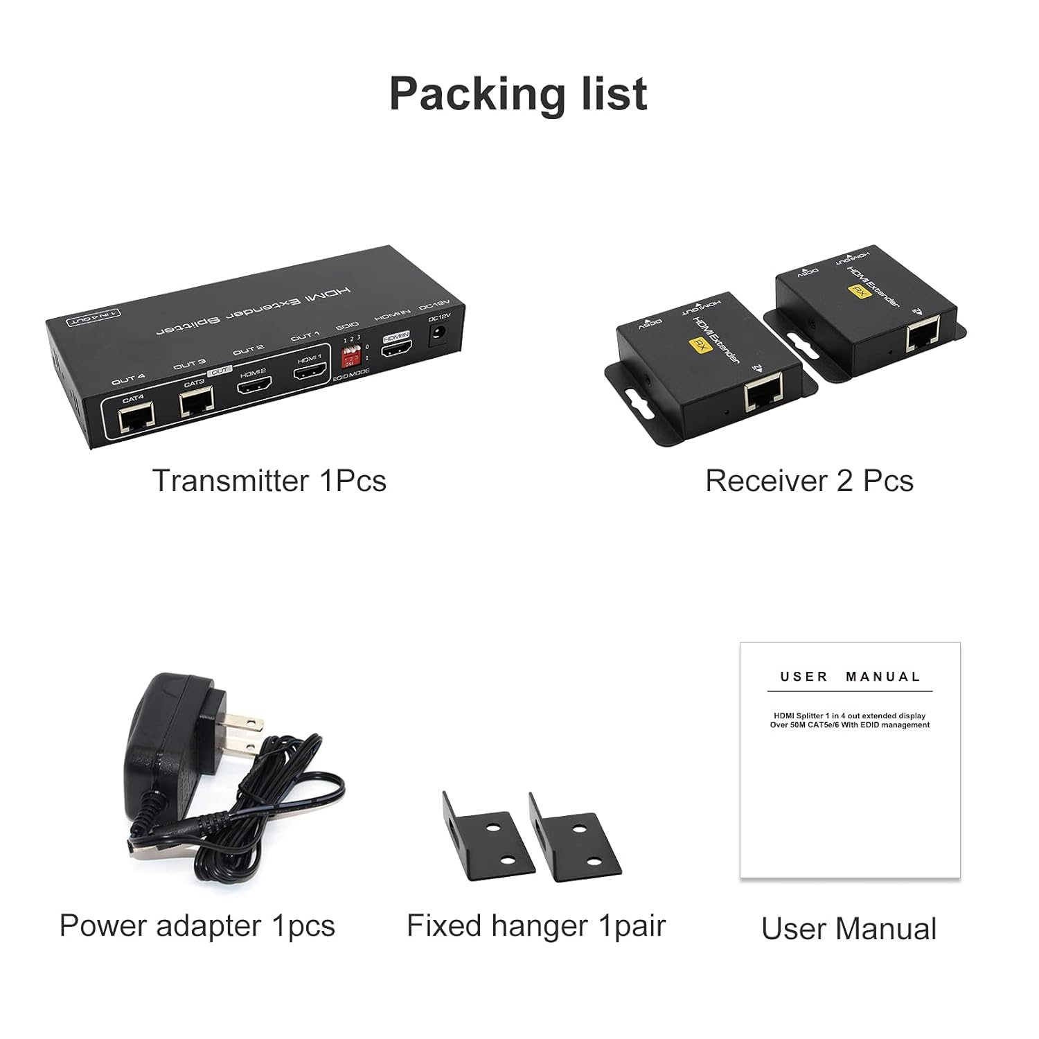 HDMI Extender Splitter 1 in 2 Out Over Cat5e/6 Ethernet 1080p Pack of 2 S411823