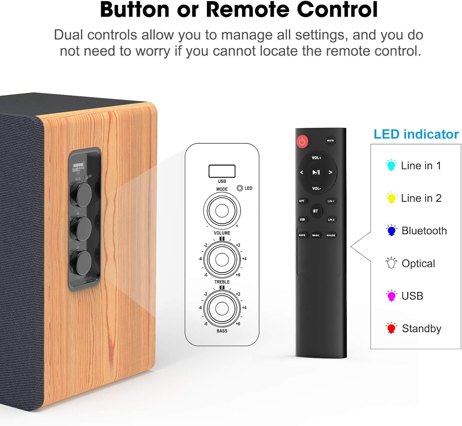 Wood Grain 4 Inch Powered Bluetooth Bookshelf Speakers I288