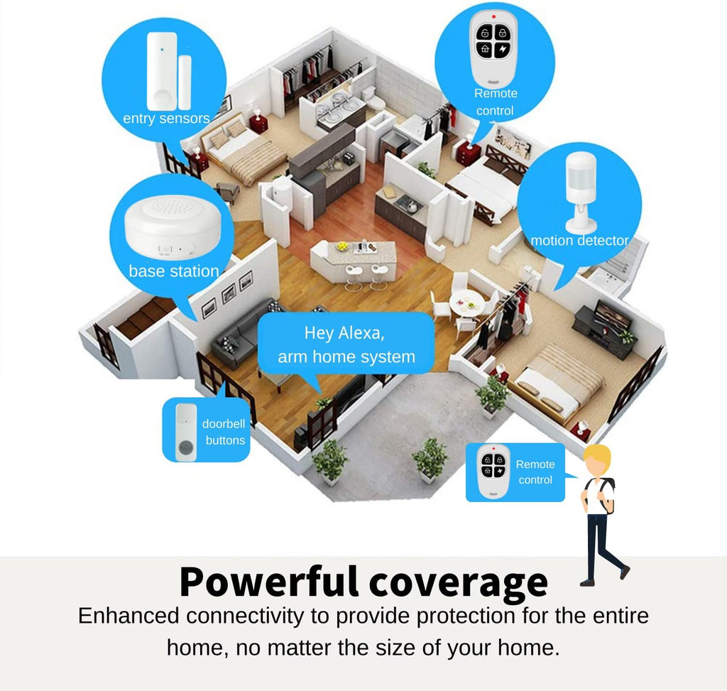 11-Piece Wireless Home Security System Kit X411765