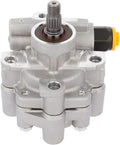 Power Steering Pump F284