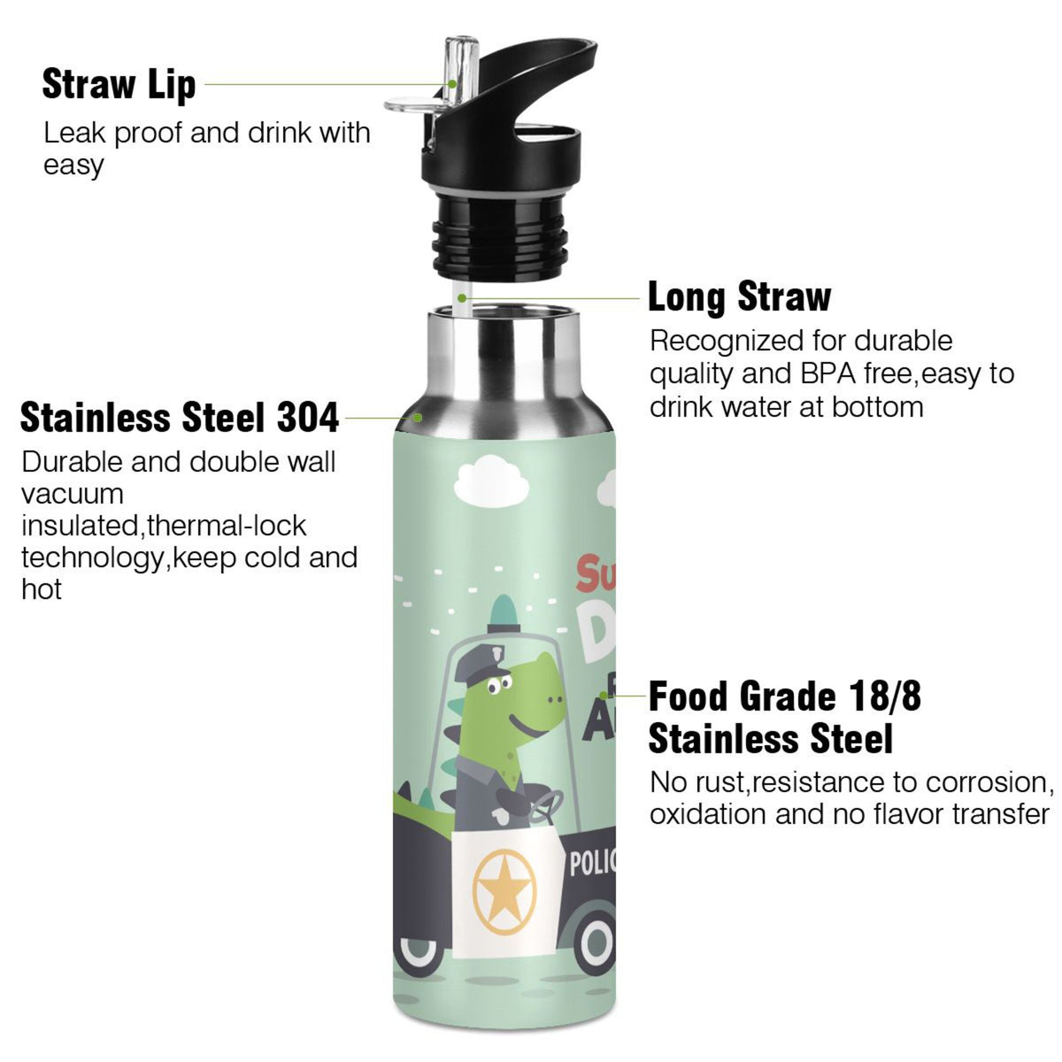 Stainless Steel Water Bottle with Straw Lid Vacuum Insulated 20 OZ I636503