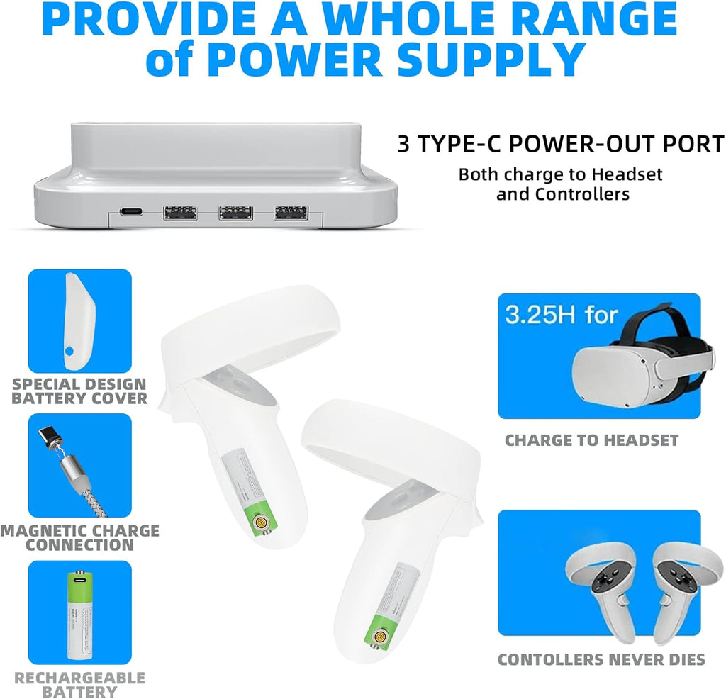 Charging Station for Quest 2 with 2 Rechargeable Batteries and USB-C Charger Cable V885