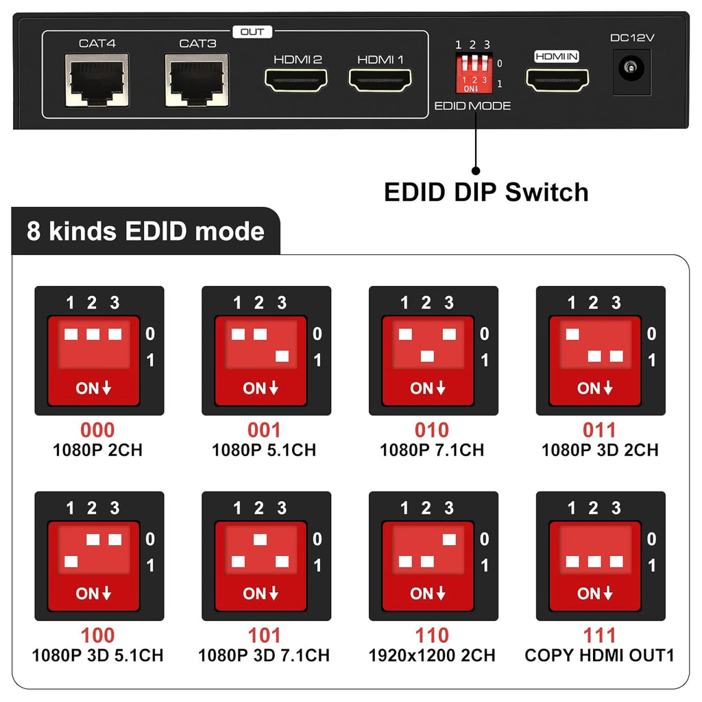HDMI Extender Splitter 1 in 2 Out Over Cat5e/6 Ethernet 1080p Pack of 2 S411823