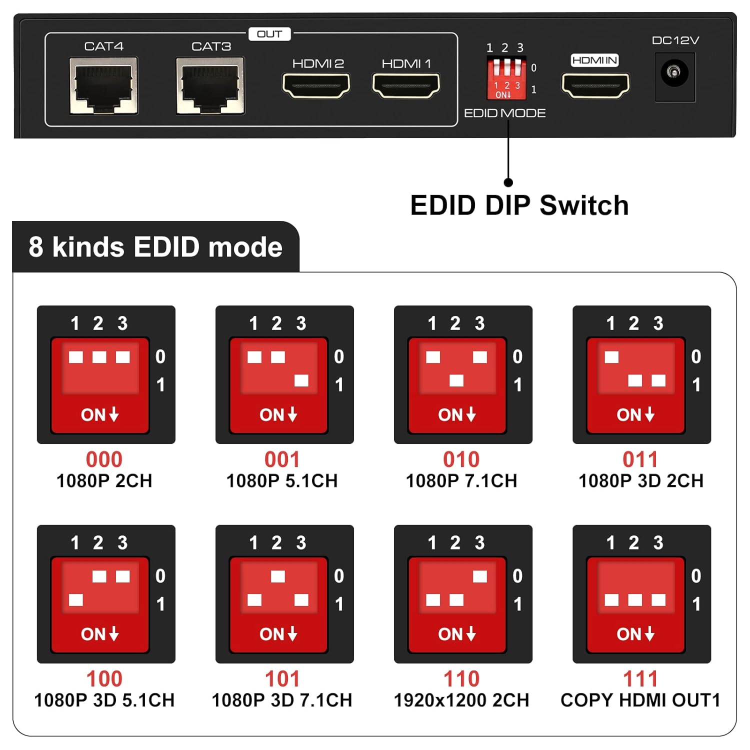 HDMI Extender Splitter 1 in 2 Out Over Cat5e/6 Ethernet 1080p Pack of 2 S411823