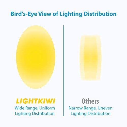 6 inch Warm White Modular LED Under Cabinet Lighting Pro Kit (12 Panels) X9597