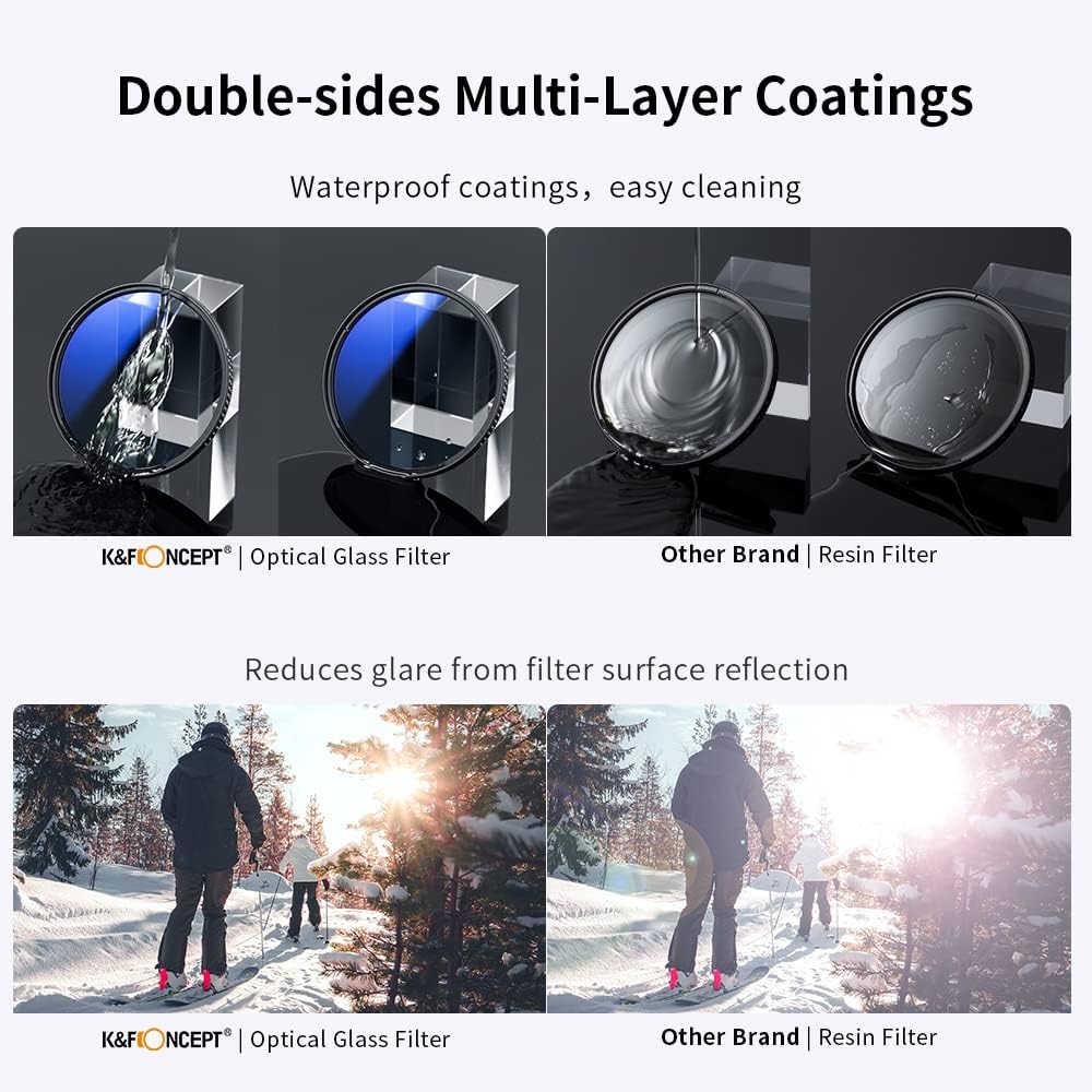 77mm UV/CPL/ND Lens Filter Kit (3 Pieces) Multi-Layer Coatings Y6812