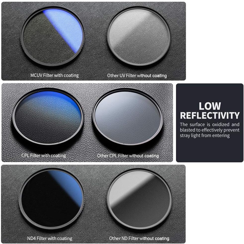77mm UV/CPL/ND Lens Filter Kit (3 Pieces) Multi-Layer Coatings Y6812