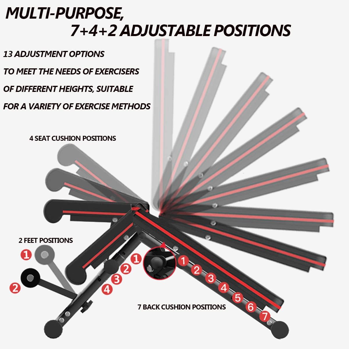 Adjustable Weight Bench, 882LBS Capacity, Incline Decline Bench P46738