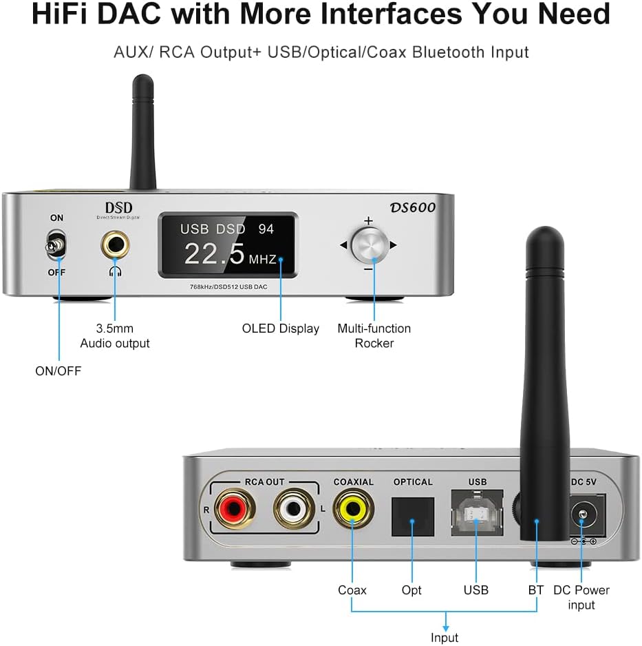 DS600 HiFi Audio DAC Bluetooth 5.0 Receiver LDAC AptX HD, USB DAC, DSD512 32Bit/768Khz, Dual ES9038Q2M XMOS, Headphone Amplifier 3.5mm AUX/RCA Out W7217
