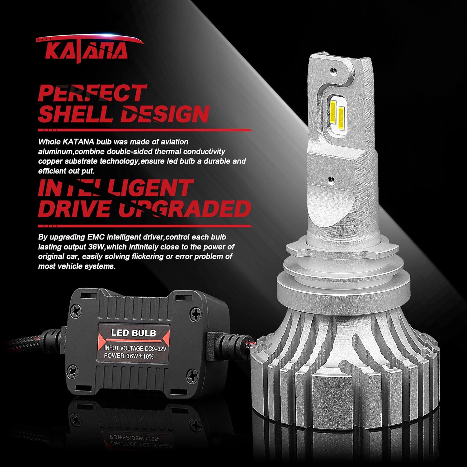 HB3 LED Headlight Bulbs Conversion Kit of 2 F253819