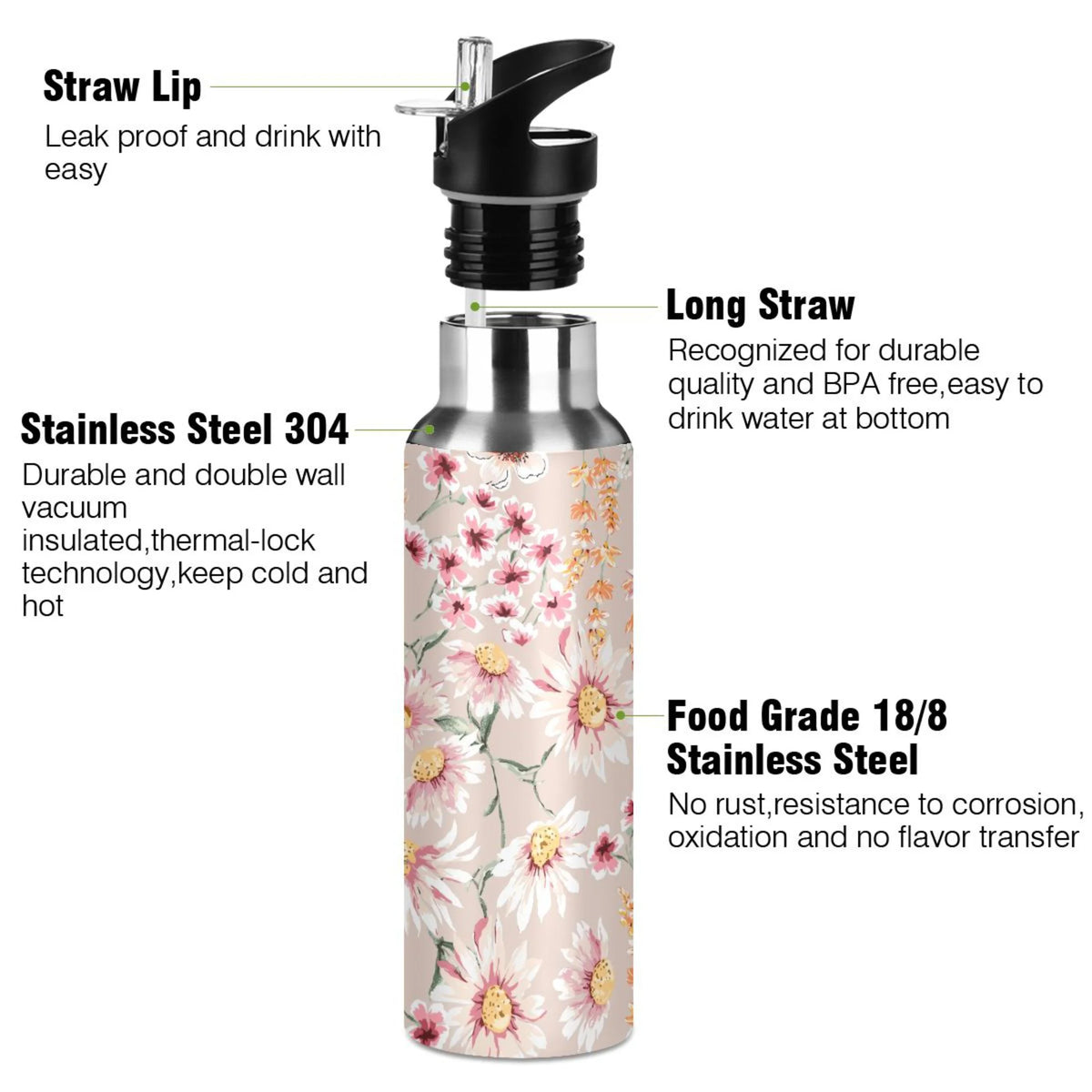 Pink Floral Stainless Steel Insulated Water Bottle with Straw Lid T66847