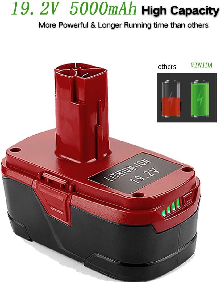 2 Pack 19.2V 6000mAh Lithium Battery Replacement M94146