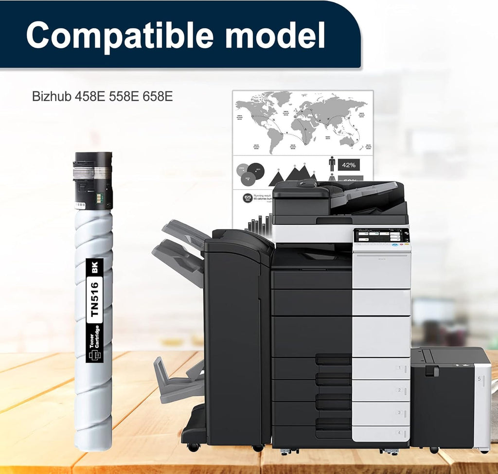 Toner 3 Pack Ink Cartridge for Bizhub 458E 558E 658E Printer M1406