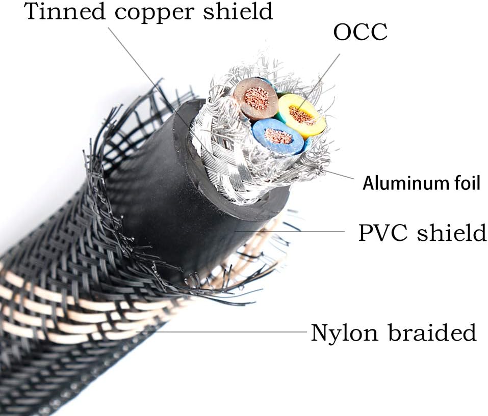 Upgrade Audiophile OCC Power Cord, Male to Female Power Cable, US Plug, Black, 6.5ft/2M K924120