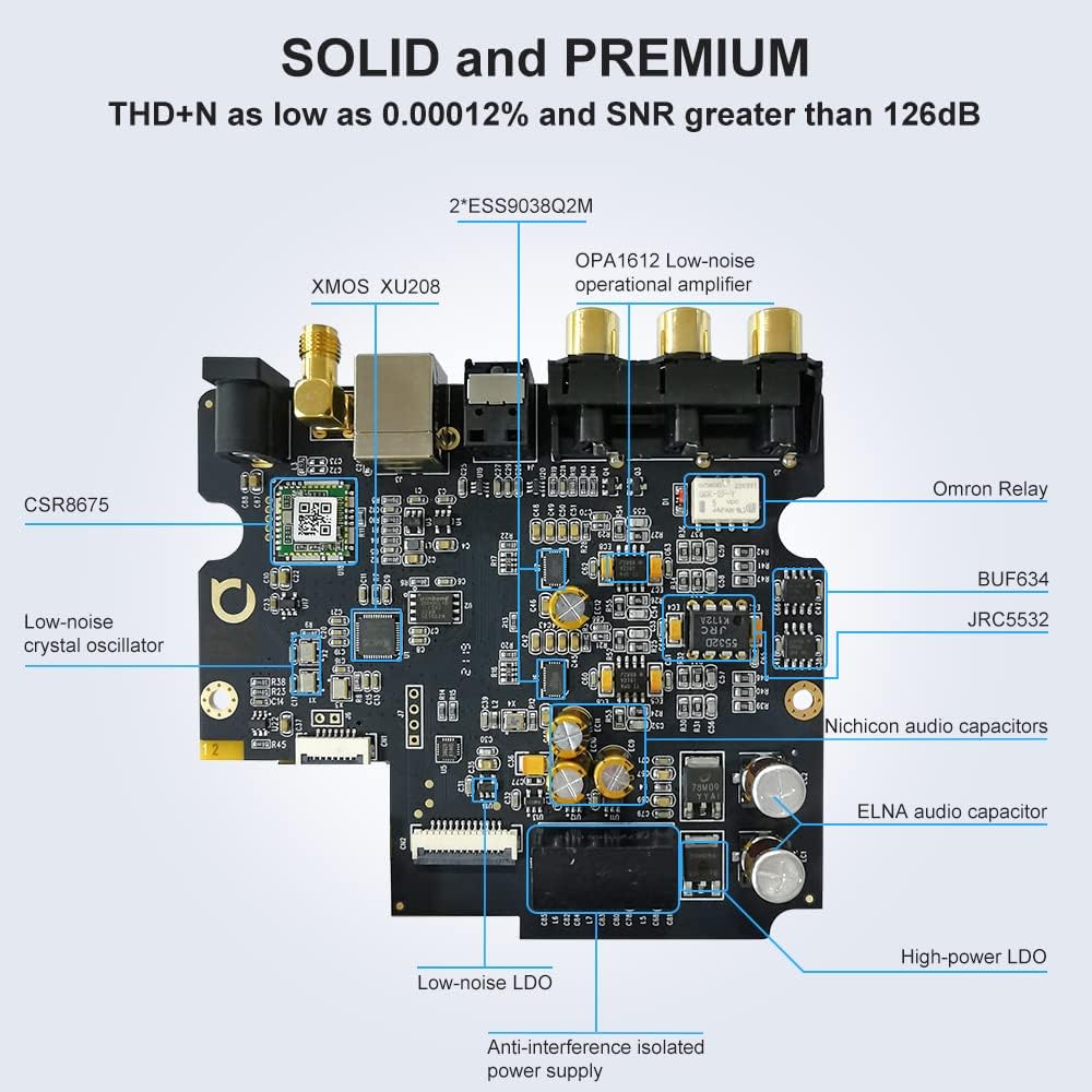 DS600 HiFi Audio DAC Bluetooth 5.0 Receiver LDAC AptX HD, USB DAC, DSD512 32Bit/768Khz, Dual ES9038Q2M XMOS, Headphone Amplifier 3.5mm AUX/RCA Out W7217