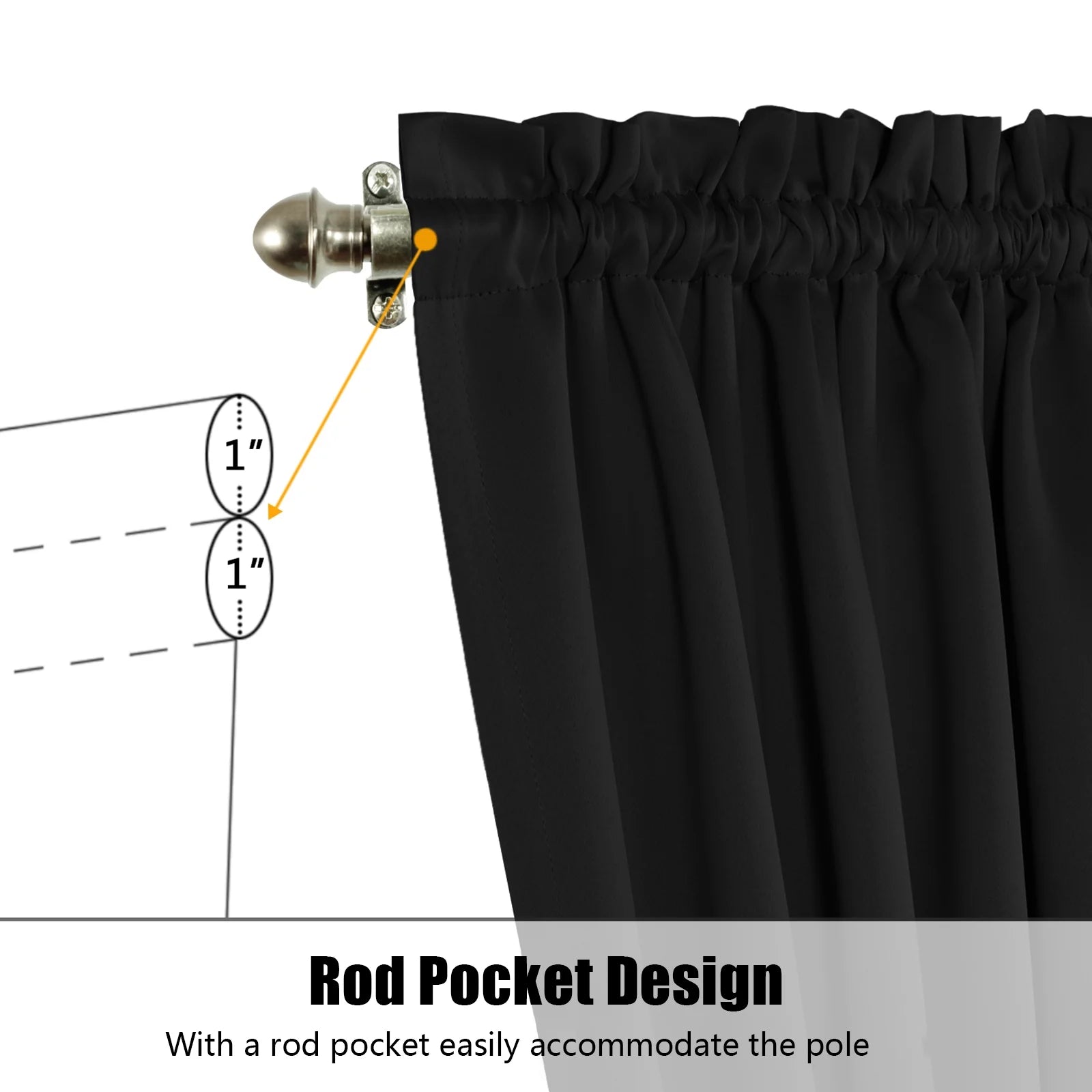 2 Panel French Door Curtains with Rod Pocket Tieback Blackout Curtain 25 x 72 Inch H135