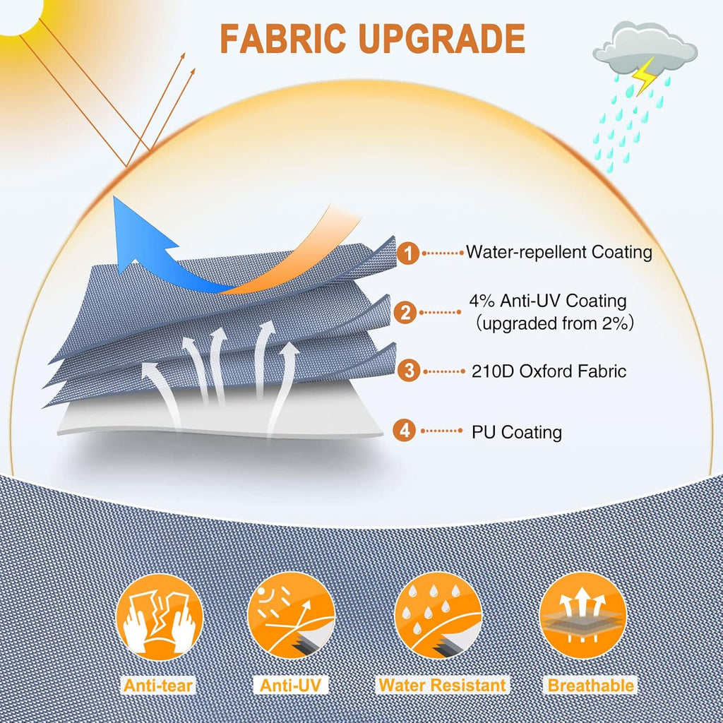 Rip-Stop 210D Class C RV Cover Windproof Waterproof Camper Cover with 2Pcs Extra Long Straps & Gutter Covers M932