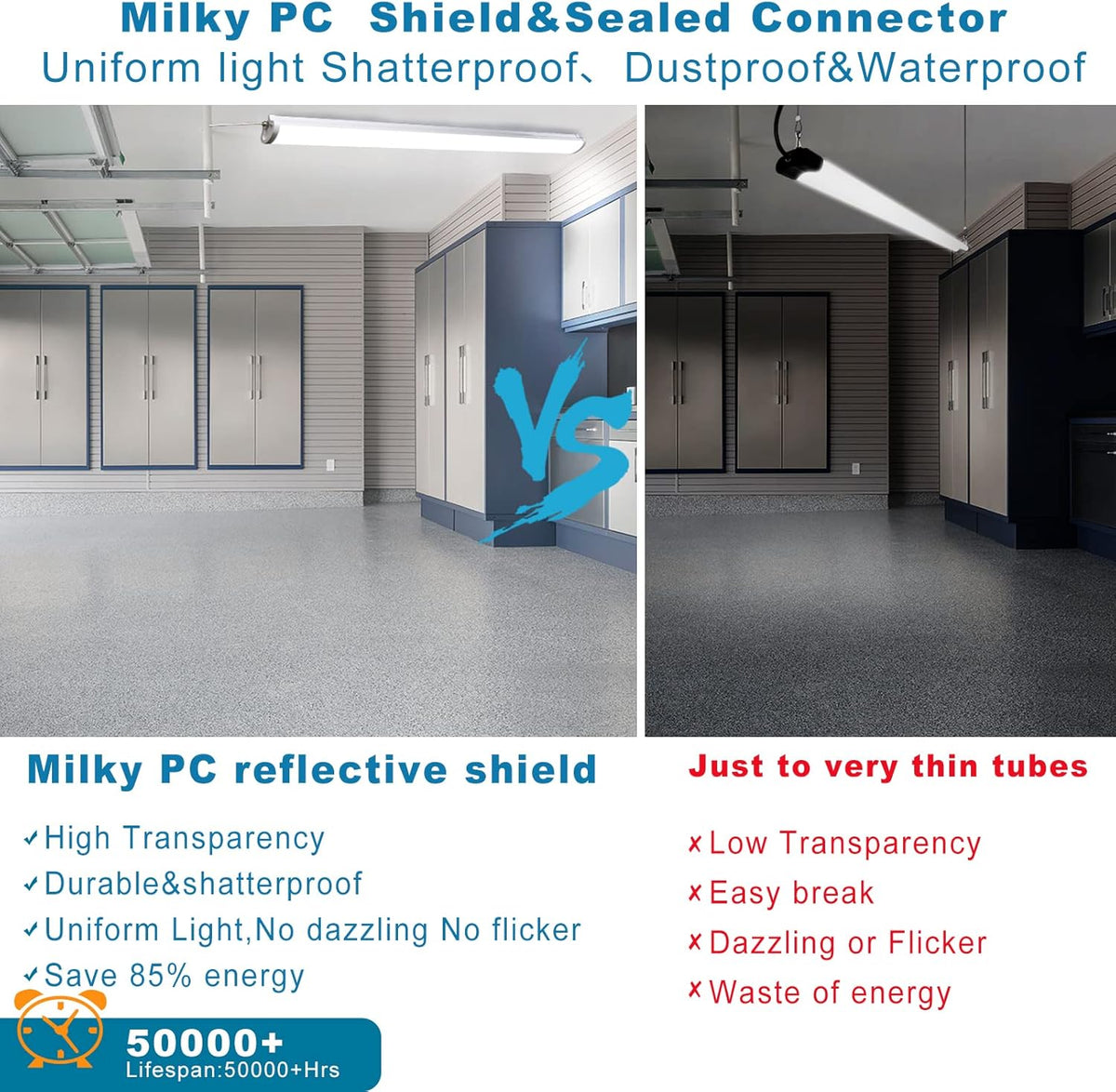 8ft Flush Mount 100w 3CCT Selectable LED Vapor Shop Ceiling Light with 5ft Plug and Play (4 Pack) M61264