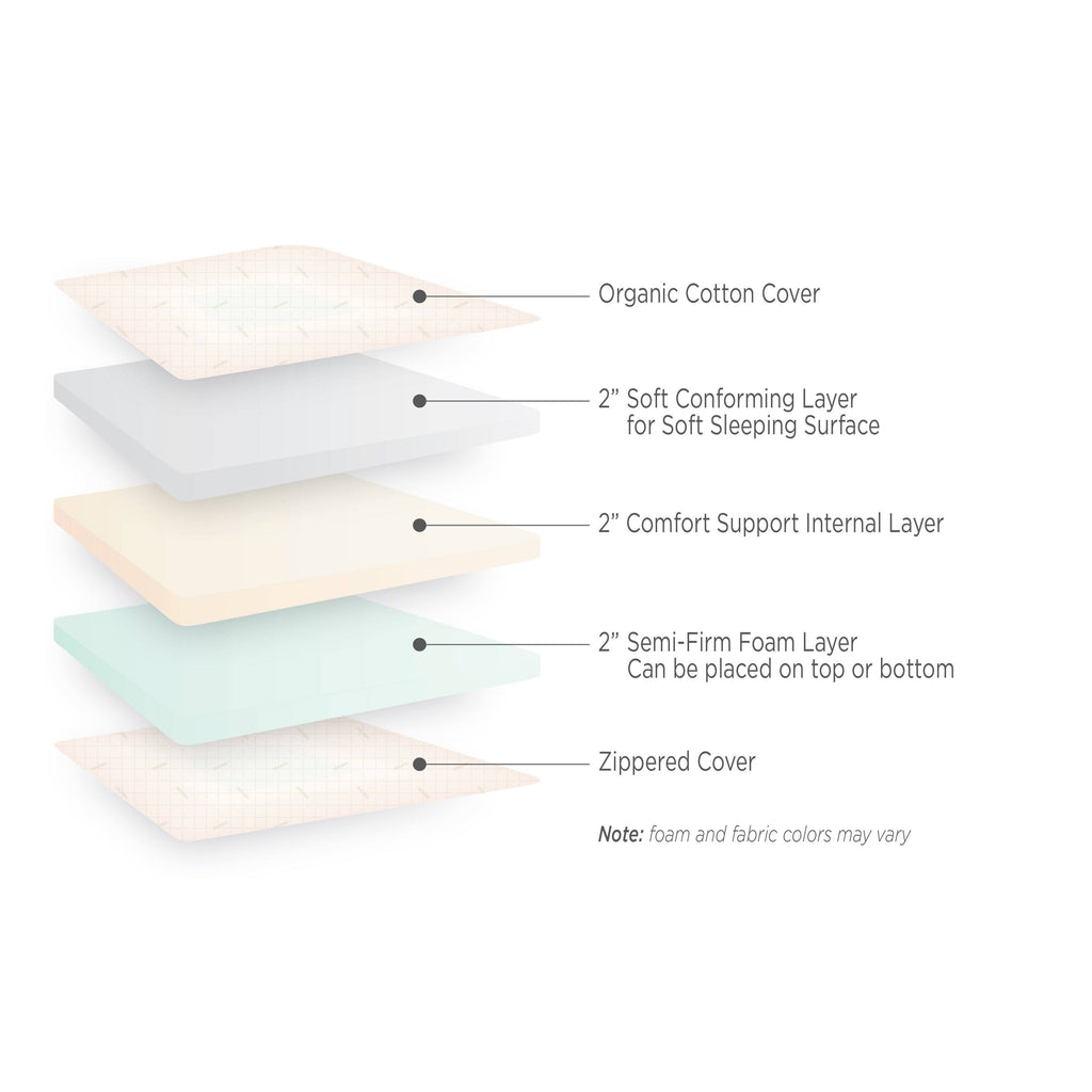 6-Inch Foam Mattress P2007