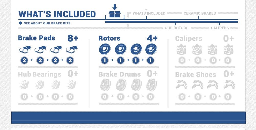 5 Lug Rotors + Ceramic Brake Pads + Clips H223