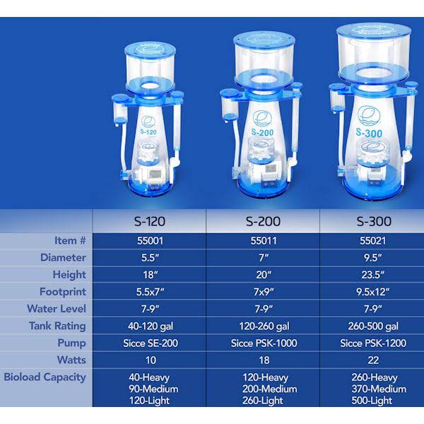 Protein Skimmer S-200 Q94323