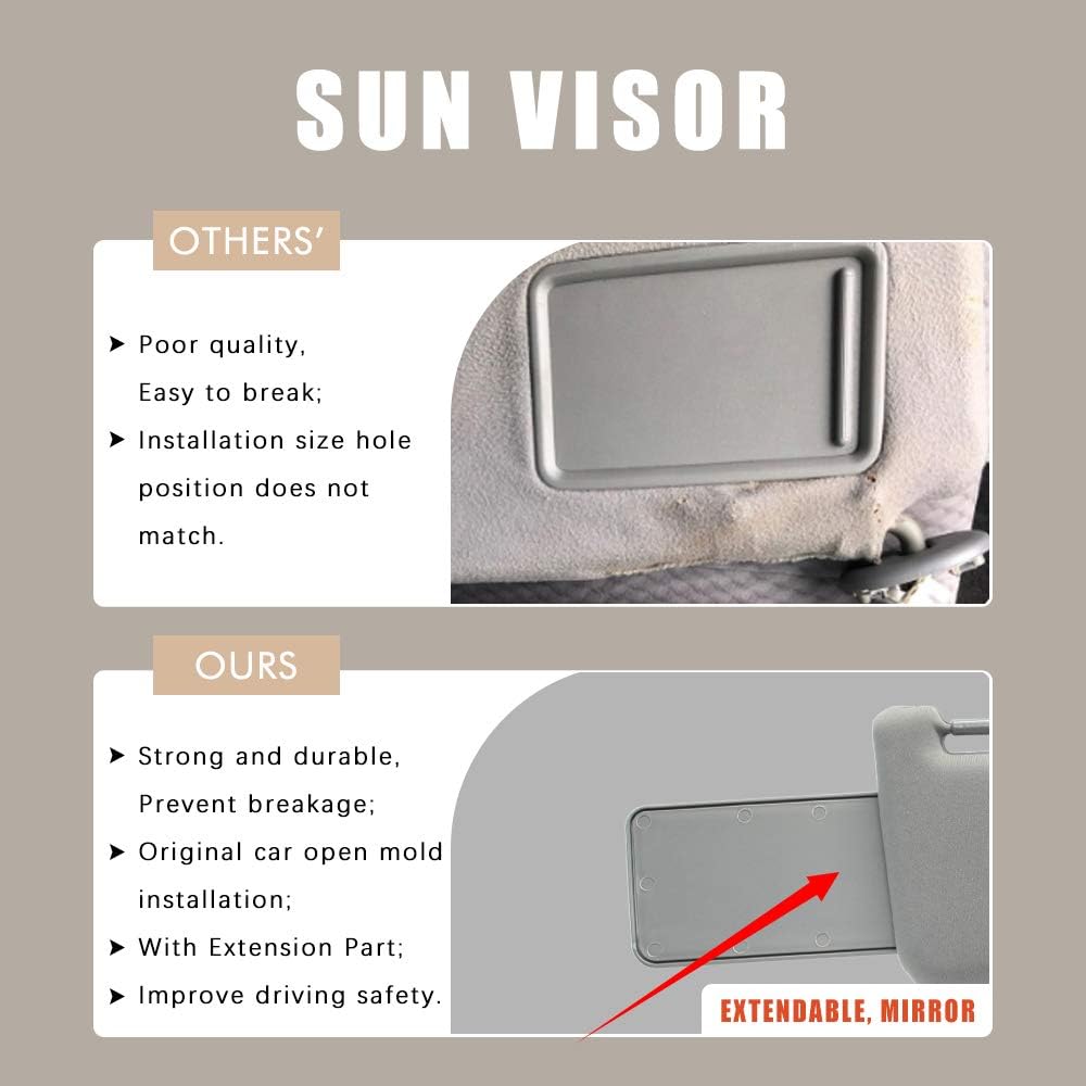 Gray Sun Visor Assembly Pack of 2 D471