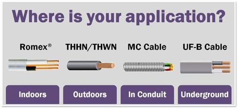 2 AWG 19-Stranded THHN Black Copper Building Wire 150ft N861131